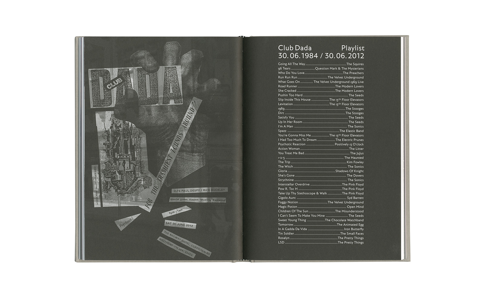 Rick Buckley &ndash; Black Bile 84