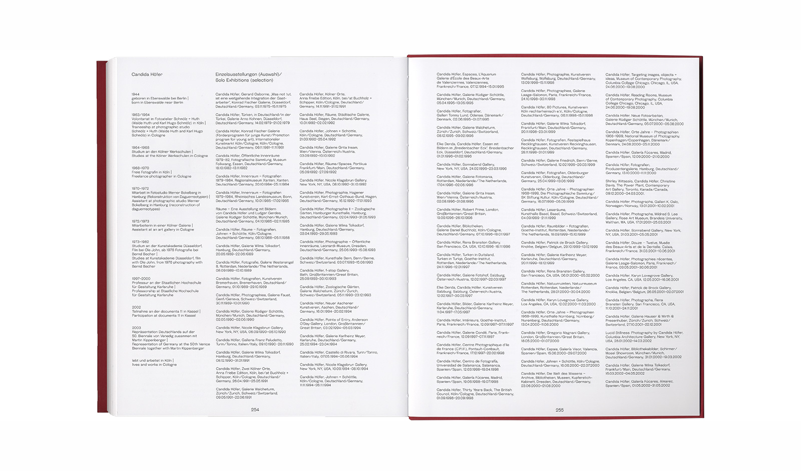 Candida H&ouml;fer &ndash; Editions 1987&ndash;2020